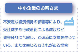 円滑